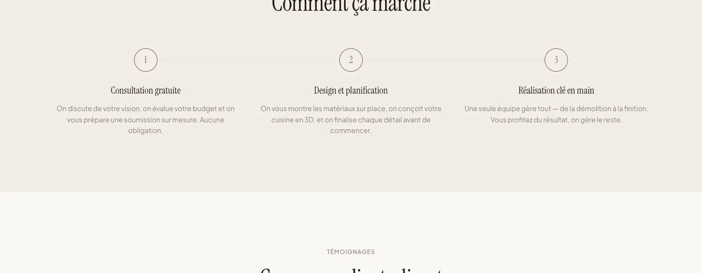 La section du processus du site de Cuisine Aube : trois étapes numérotées, de la consultation gratuite à la livraison clé en main